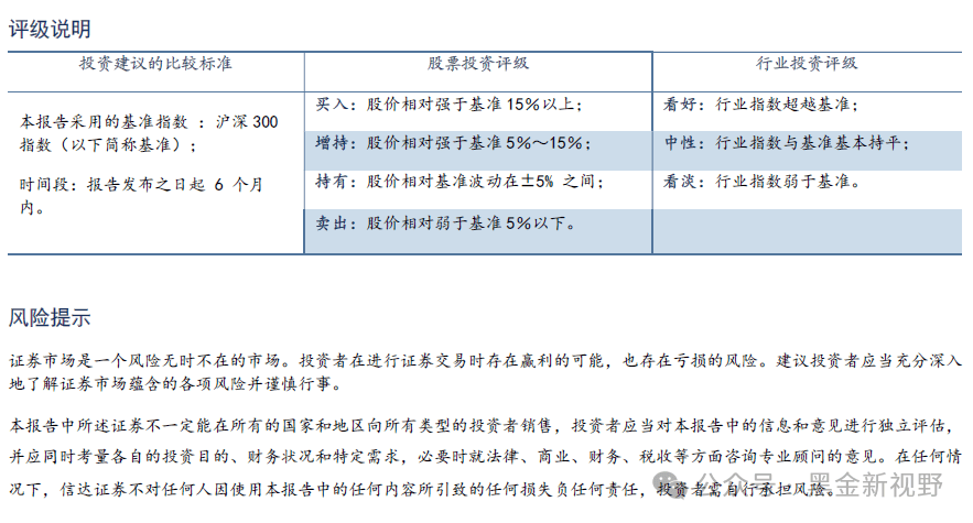 【信达能源】高能环境：环保工程板块及计提减值拖累公司业绩<strong></p>
<p>环保工程
</strong>，资源化板块盈利能力稳步提升:环保工程
